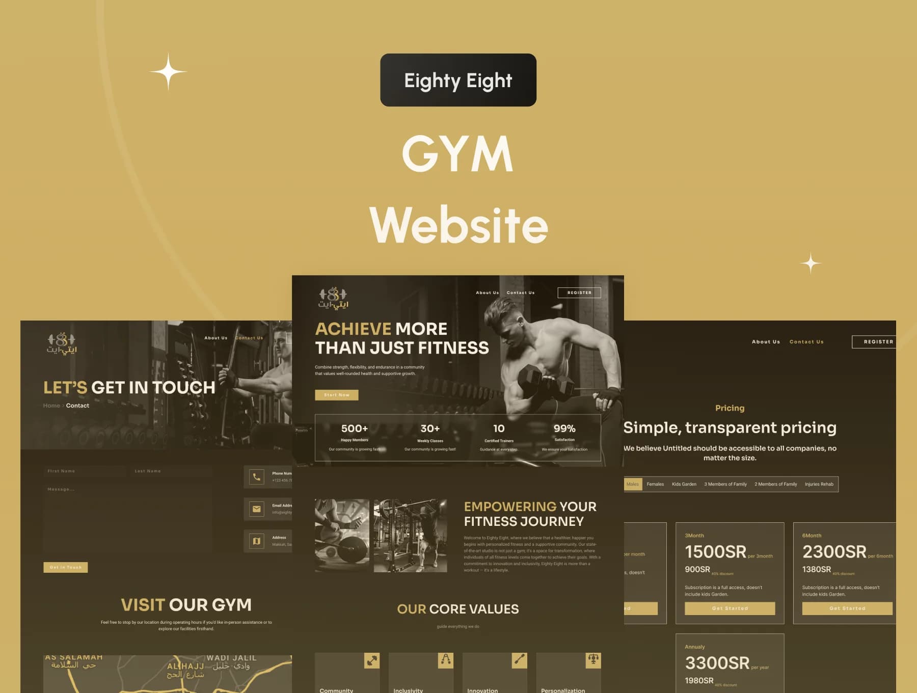 Screenshot of Performance-Driven Member Management Platform